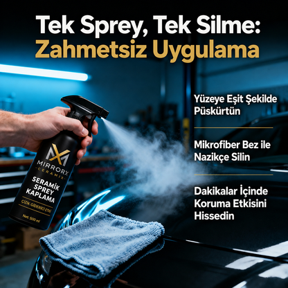 Aracınız Her Gün Bayiden Çıktığı Gibi Parlasın: